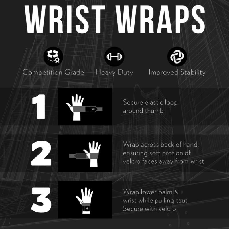 ProFit Gym Wraps: Wrist Support for Lifters - FitSpectra