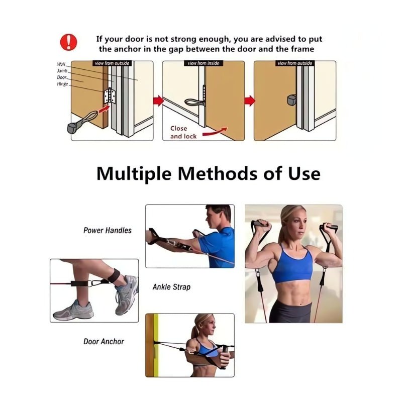 Multifunctional Resistance Band Set with Pouch - FitSpectra